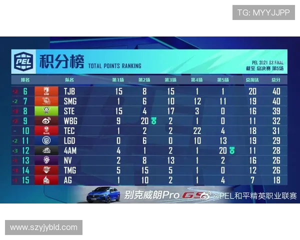 武汉排球队强势领跑全运会积分榜积分达到70分引发关注 武汉排球队强势领跑全运会积分榜积分达到70分引发关注