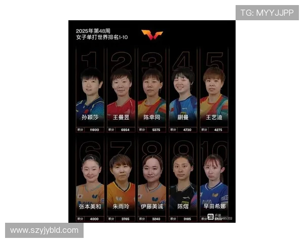 深圳乒乓球队荣登战术排行榜第一名引领全国乒坛新风潮