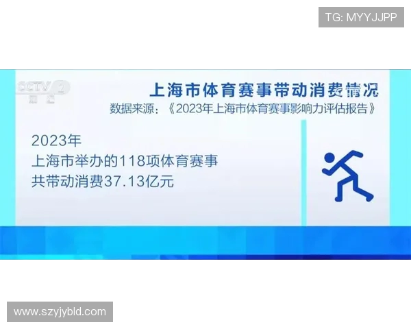 西安极限运动队与上海极限运动队个人能力对比分析与赛后总结