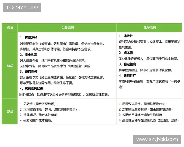 赛后分析:WE与IG在团队协作中的优劣势对比与启示 赛后分析:WE与IG在团队协作中的优劣势对比与启示