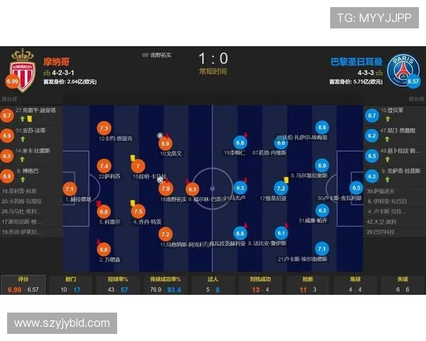 巴黎与摩纳哥激战中国赛场比分揭晓精彩瞬间回顾