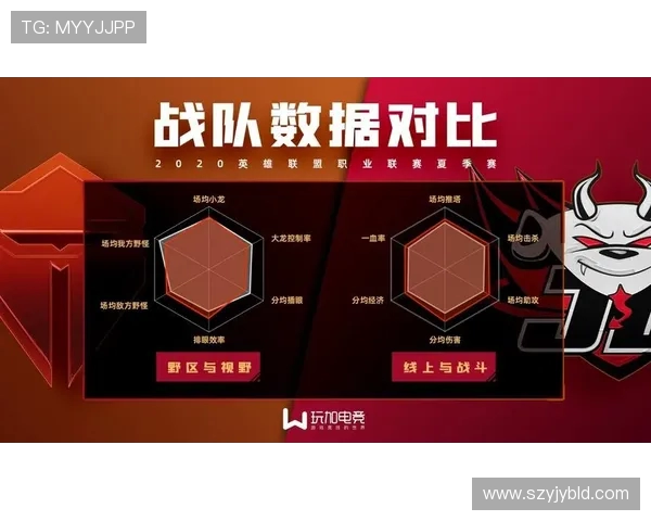 独家深度解读:JDG战队实力对比与未来发展潜力分析 独家深度解读:JDG战队实力对比与未来发展潜力分析