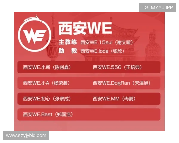 王者荣耀战术解析:WE战队的技术优势与策略探讨 王者荣耀战术解析:WE战队的技术优势与策略探讨