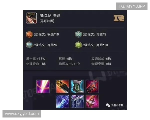 RNG战术解析：深度剖析王者荣耀阵地战体系的核心策略与执行