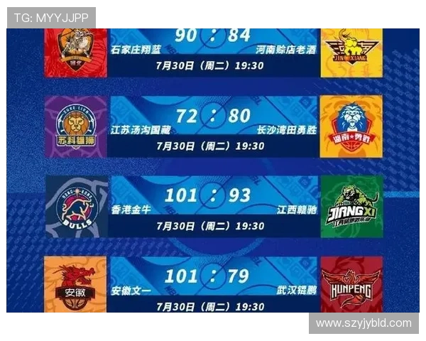 全球挑战赛积分榜：V5以50分领跑