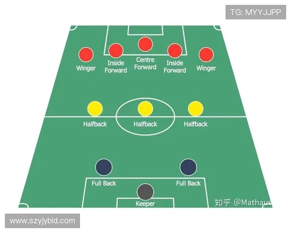 成都足球队防反体系解析：战术布局与实战应用探讨